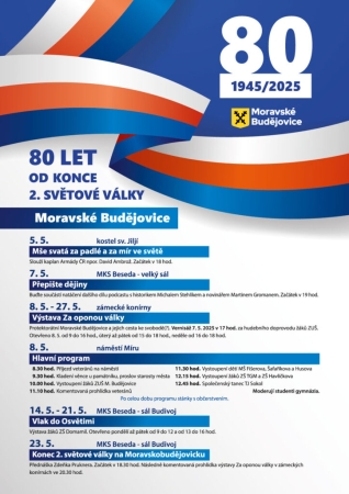 80 let od konce 2. světové války 80 let od konce 2. světové války