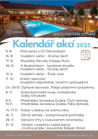 AKCE 2025 AKCE 2025