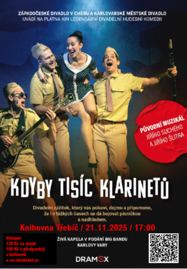 Kdyby tisíc klarinetů