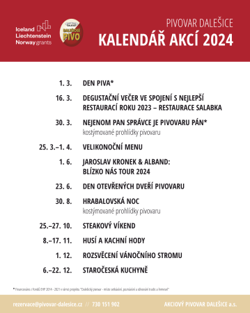 Akce v pivovaru 2024